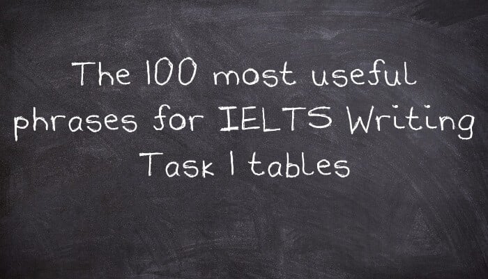 The 100 most useful phrases for IELTS Writing Task 1 tables